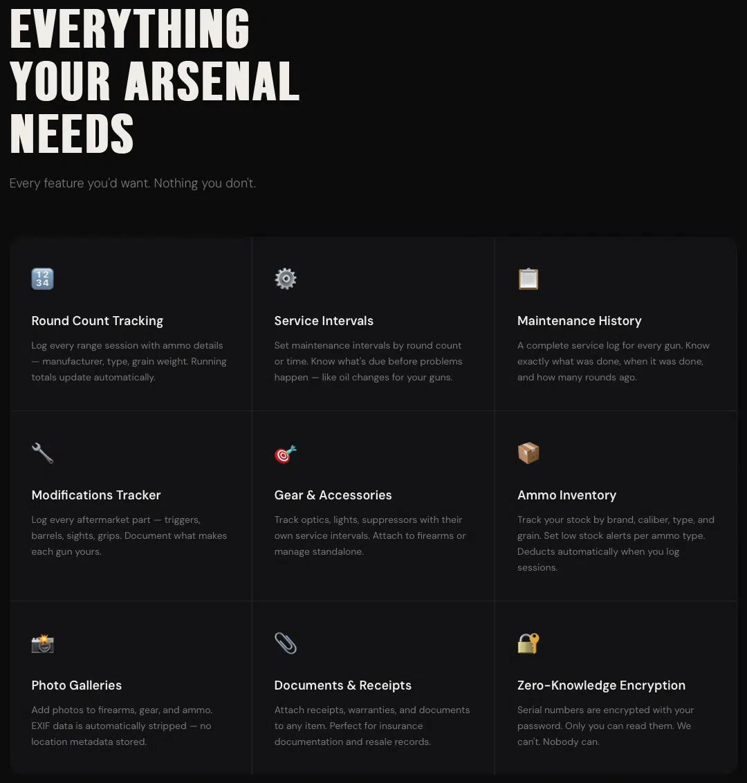 Armorer-app-webite-2png - Popular Outdoorsman Hero-style dark UI with the headline 'EVERYTHING YOUR ARSENAL NEEDS' and nine feature cards for tracking rounds, maintenance, gear, ammo, and related documents.