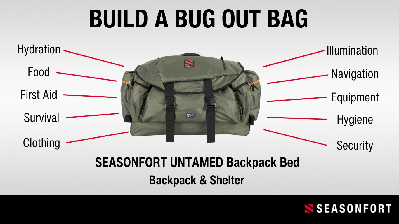 seasonfort-bug-out-bag - Popular Outdoorsman Seasonfort bug out bag